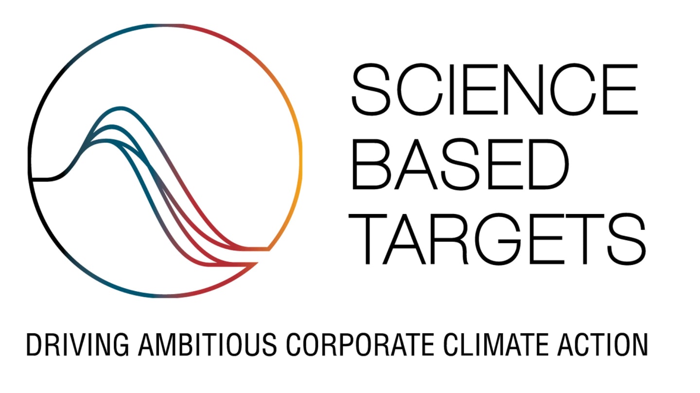 Science Based Targets initiative