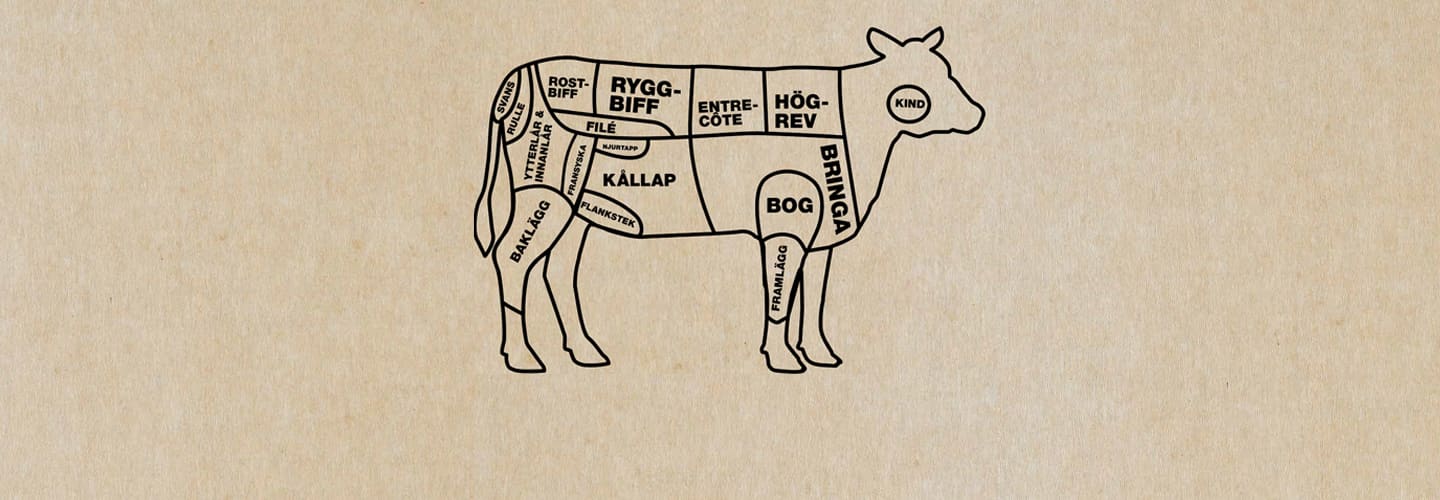 Amerikanska köttdetaljer