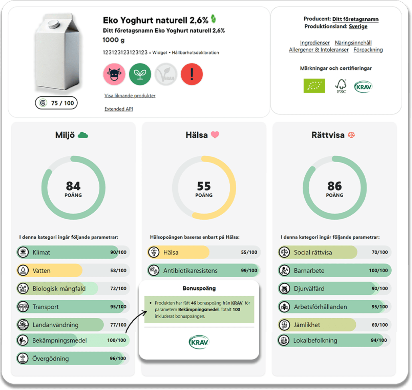 Hållbarhetsdeklaration med upp till 21 hållbarhetsparametrar - på produkt- eller menynivå