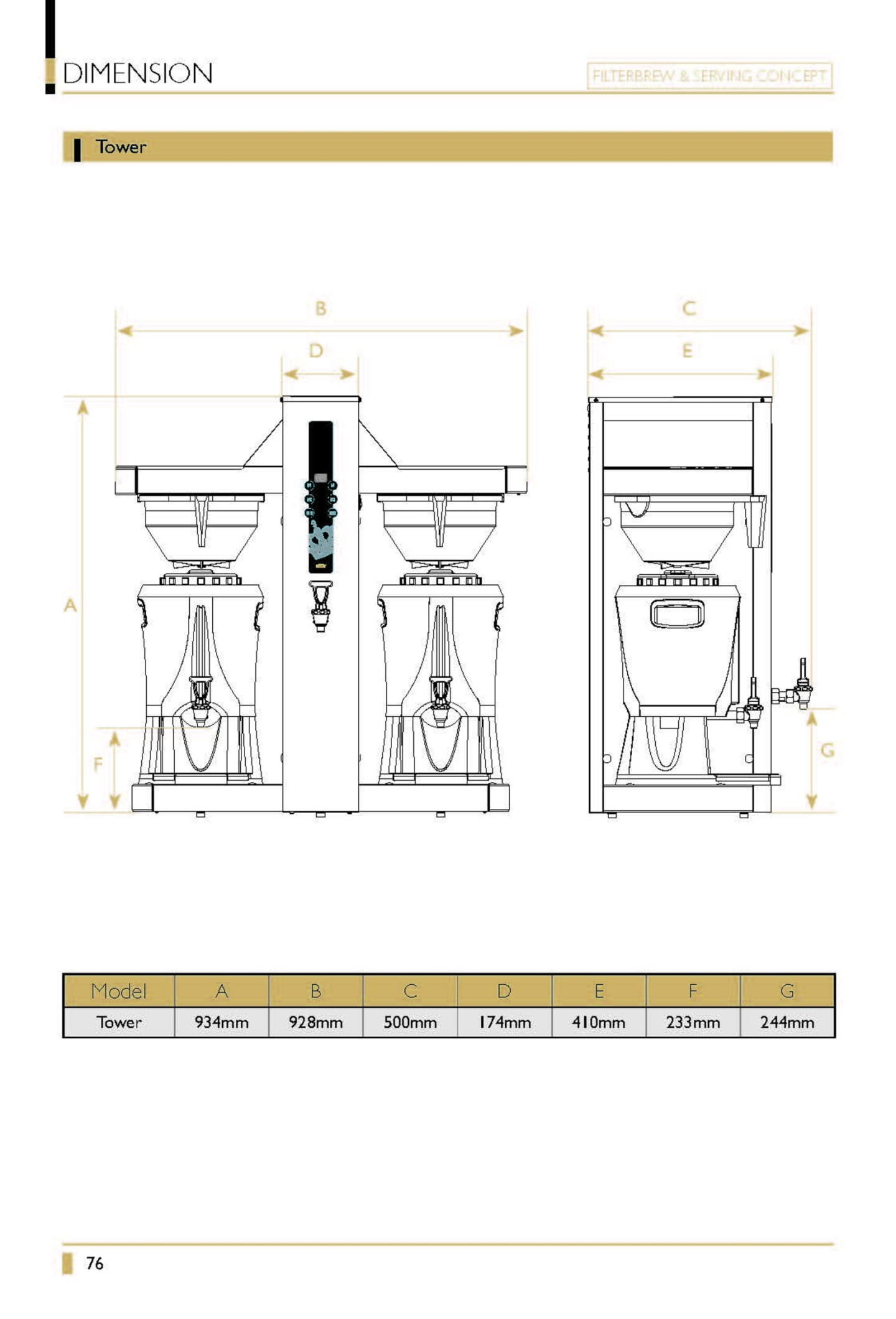 Kaffebryggare Tower 2x5L - Bild 1 av 2
