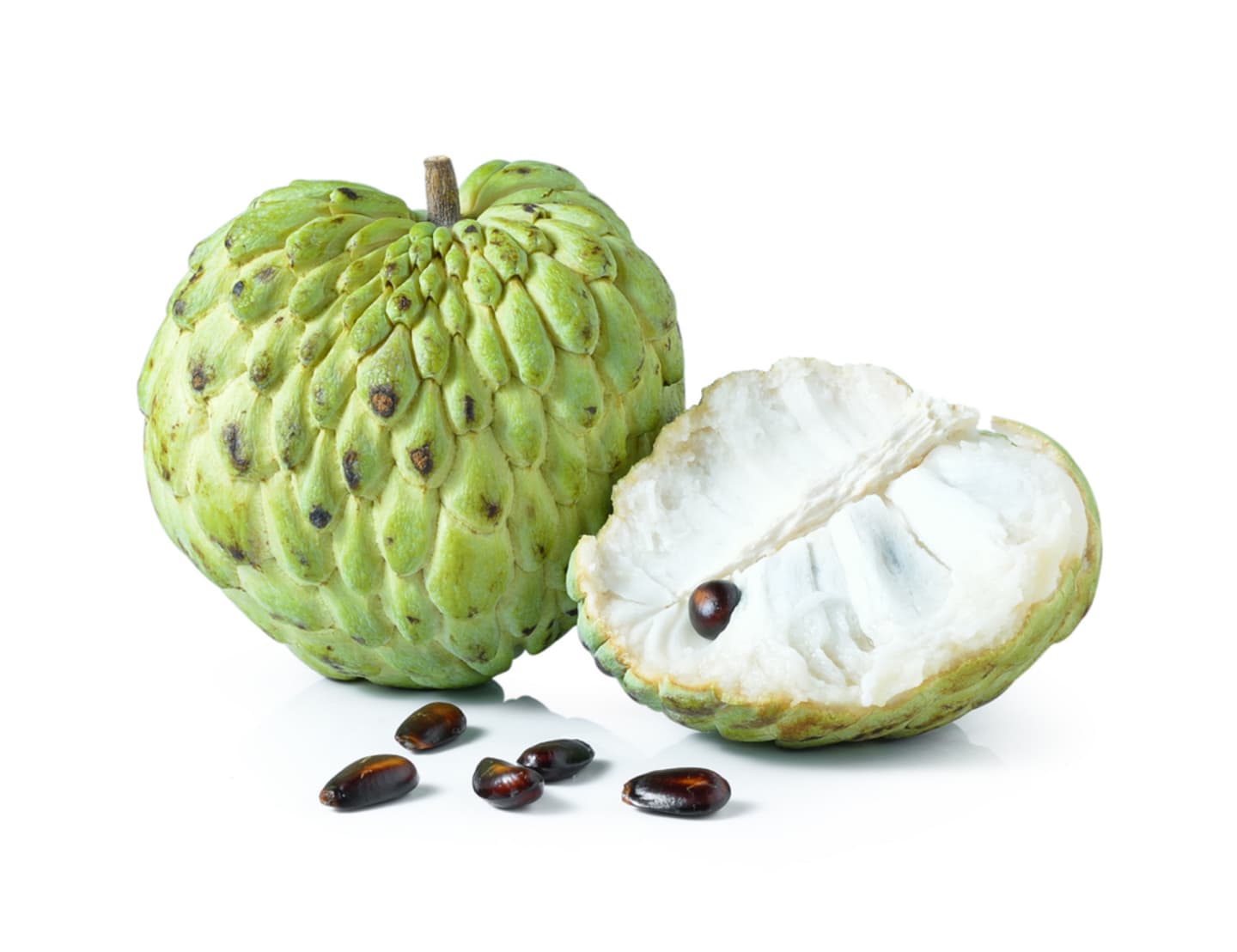 Cherimoya