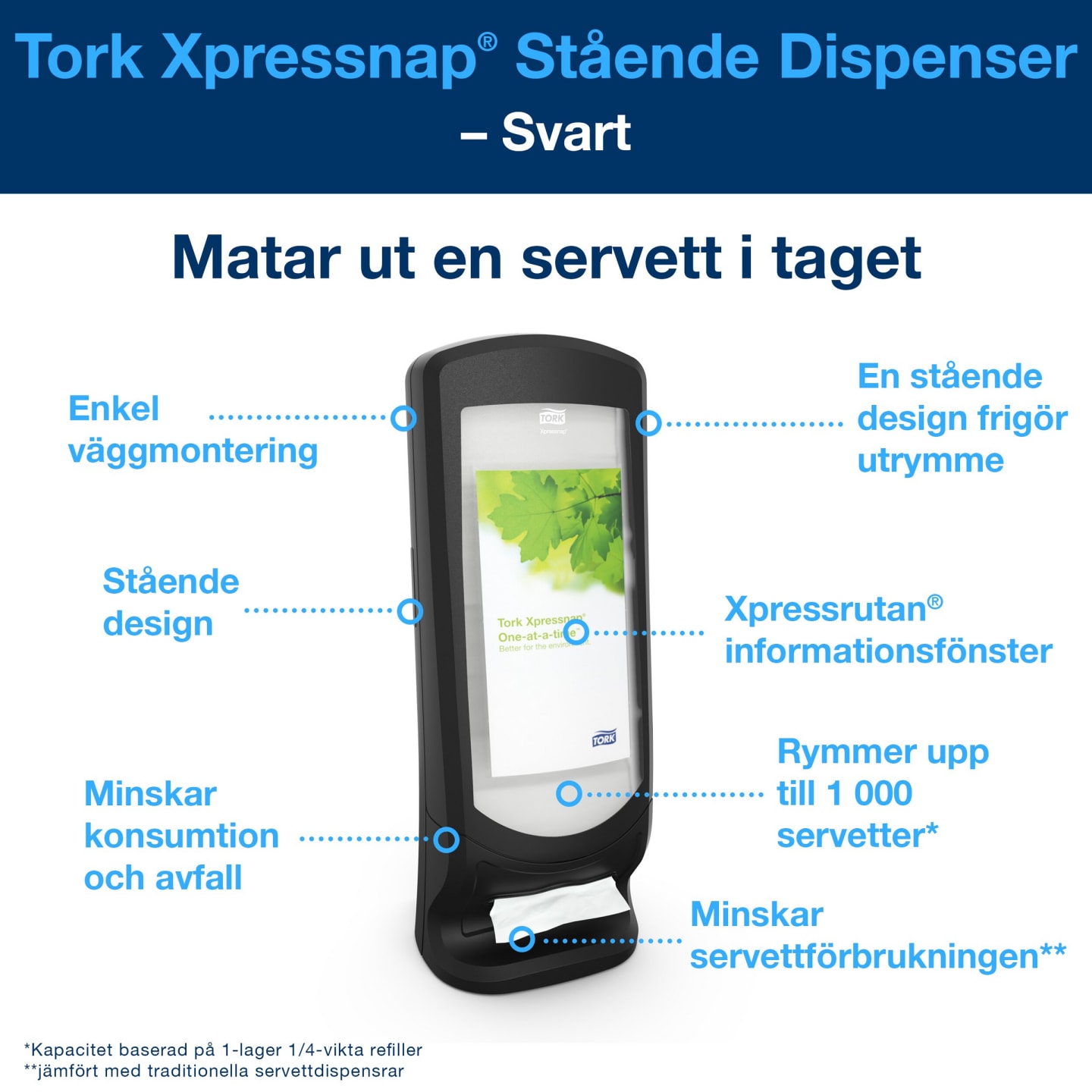 Dispenser servett stående svart N4 1st - Bild 1 av 4