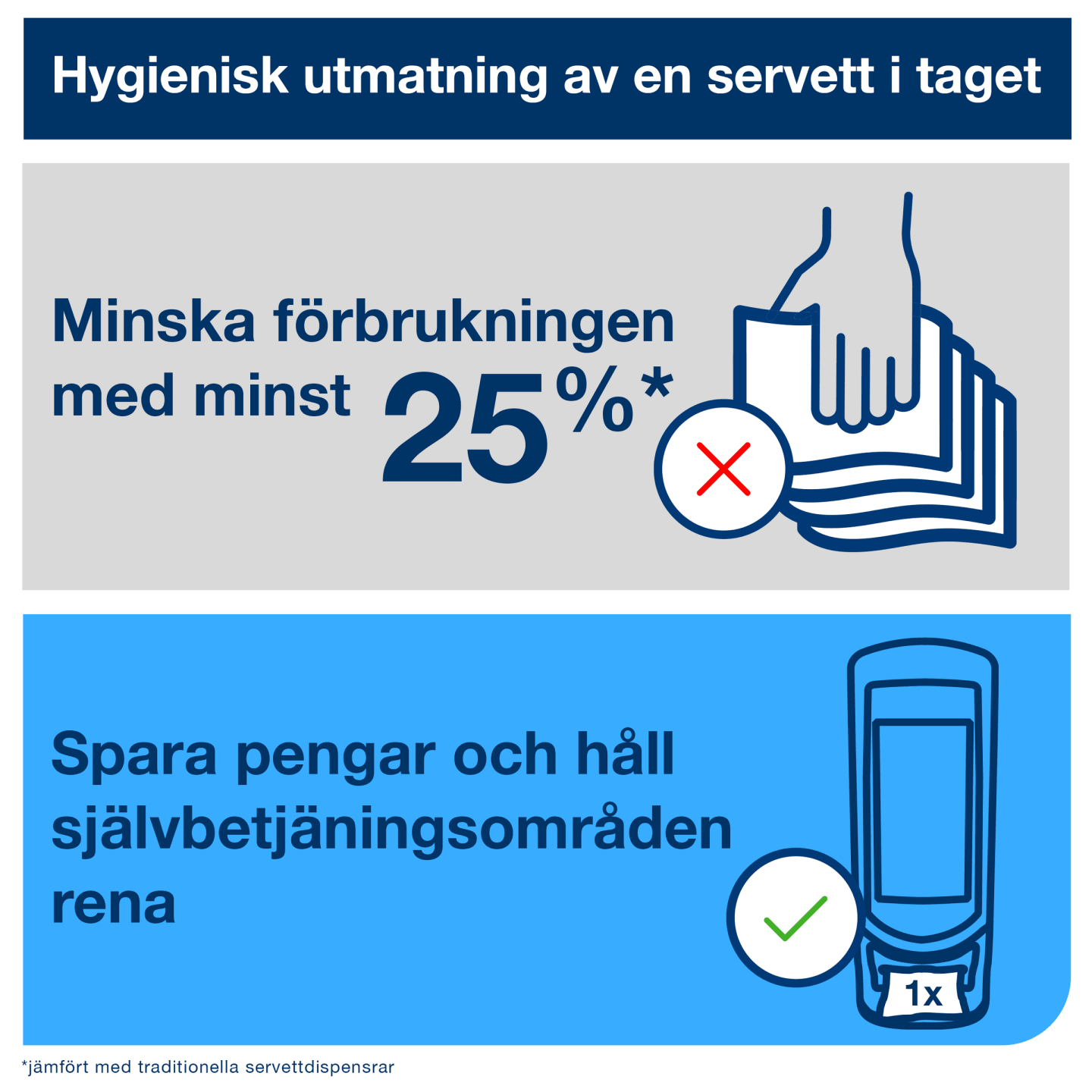 Dispenser servett stående svart N4 1st - Bild 1 av 4