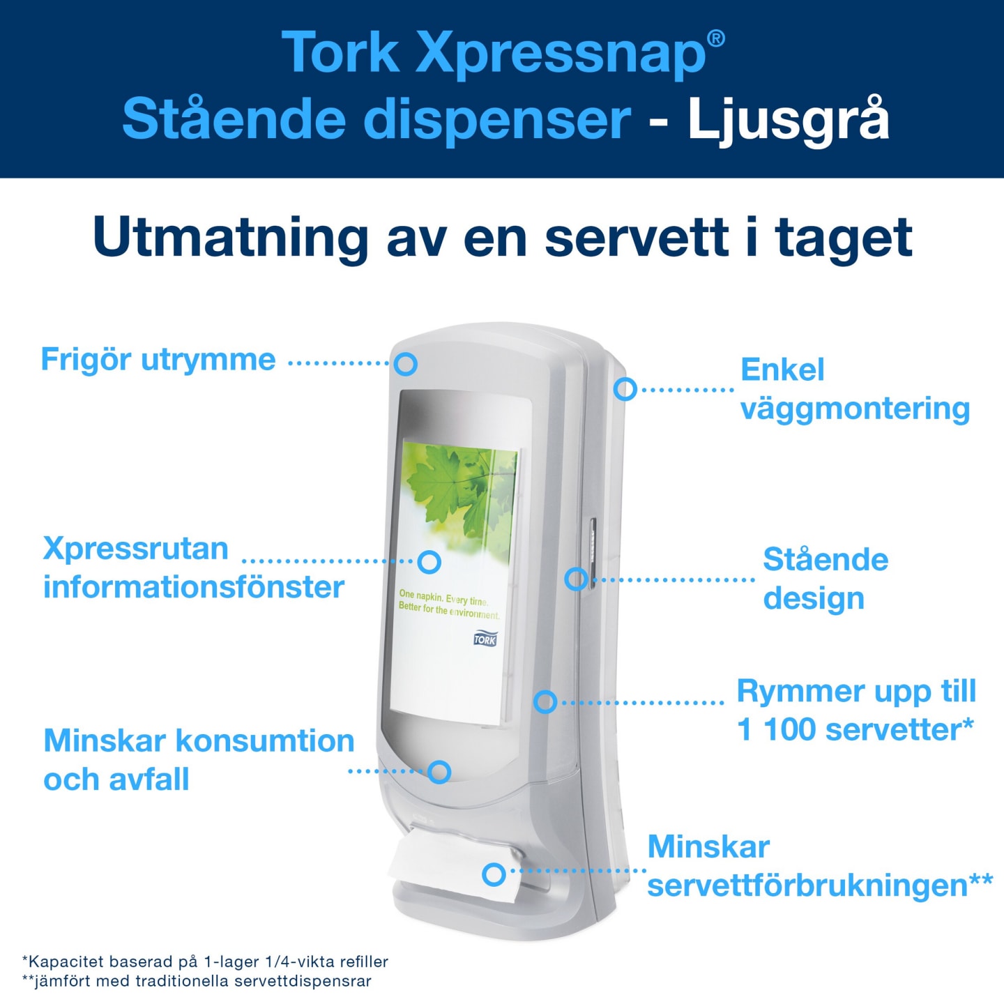 Dispenser servett stående grå N4 1st - Bild 1 av 4