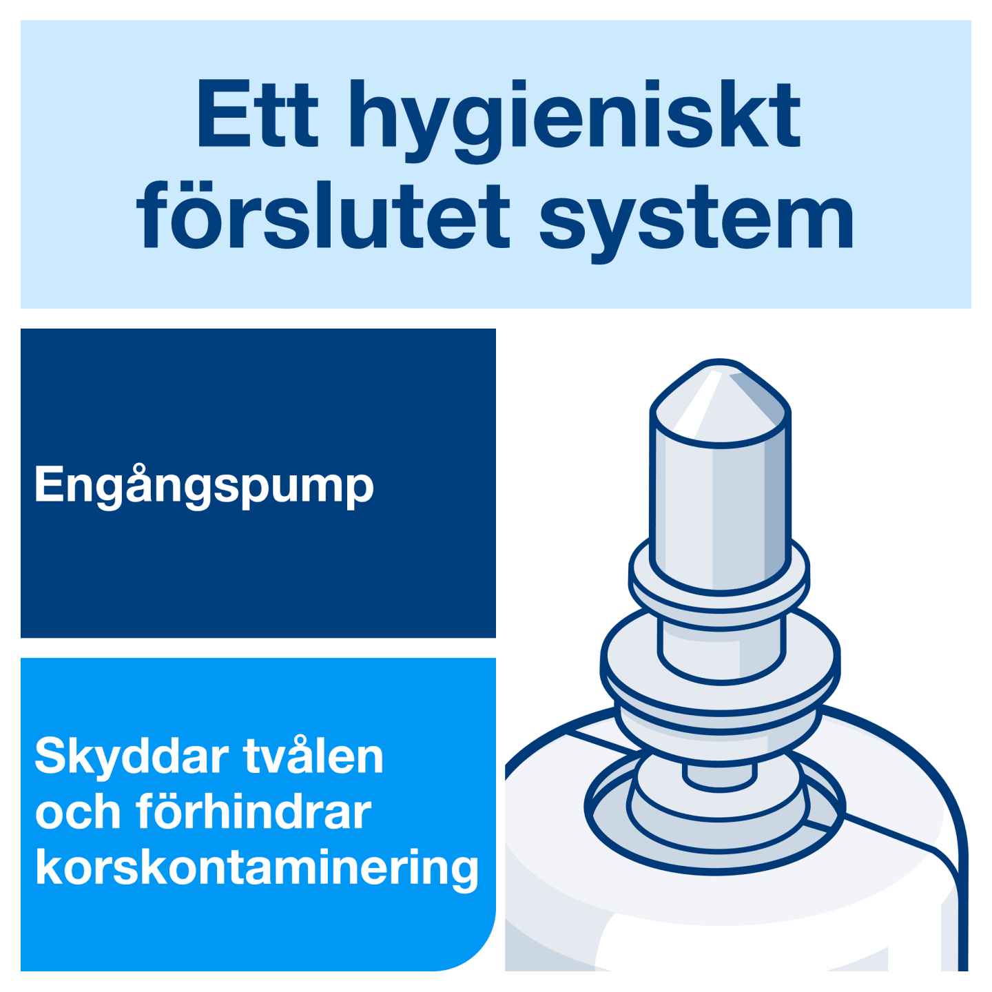 Skumtvål Exklusiv Tork S4 1L - Bild 1 av 4