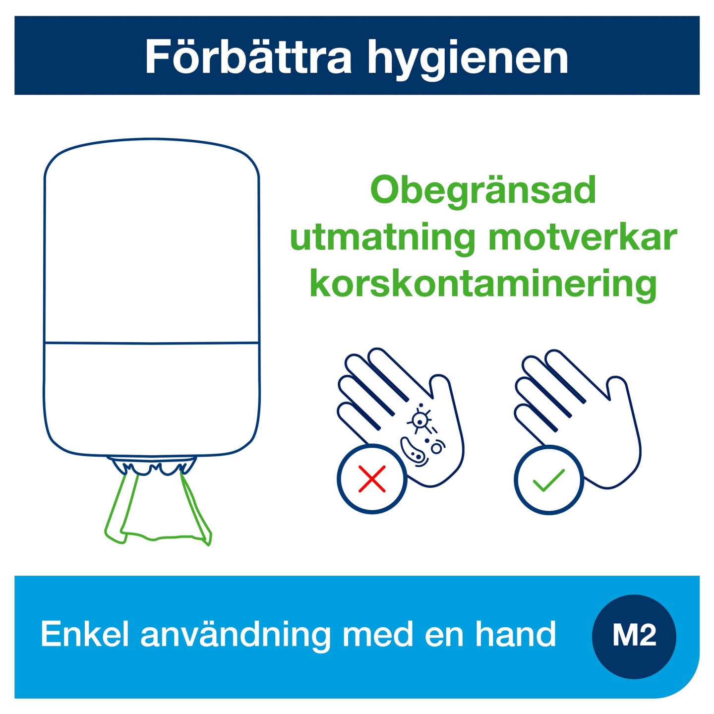 Dispenser C-matad svart M2 Tork 1st - Bild 1 av 4