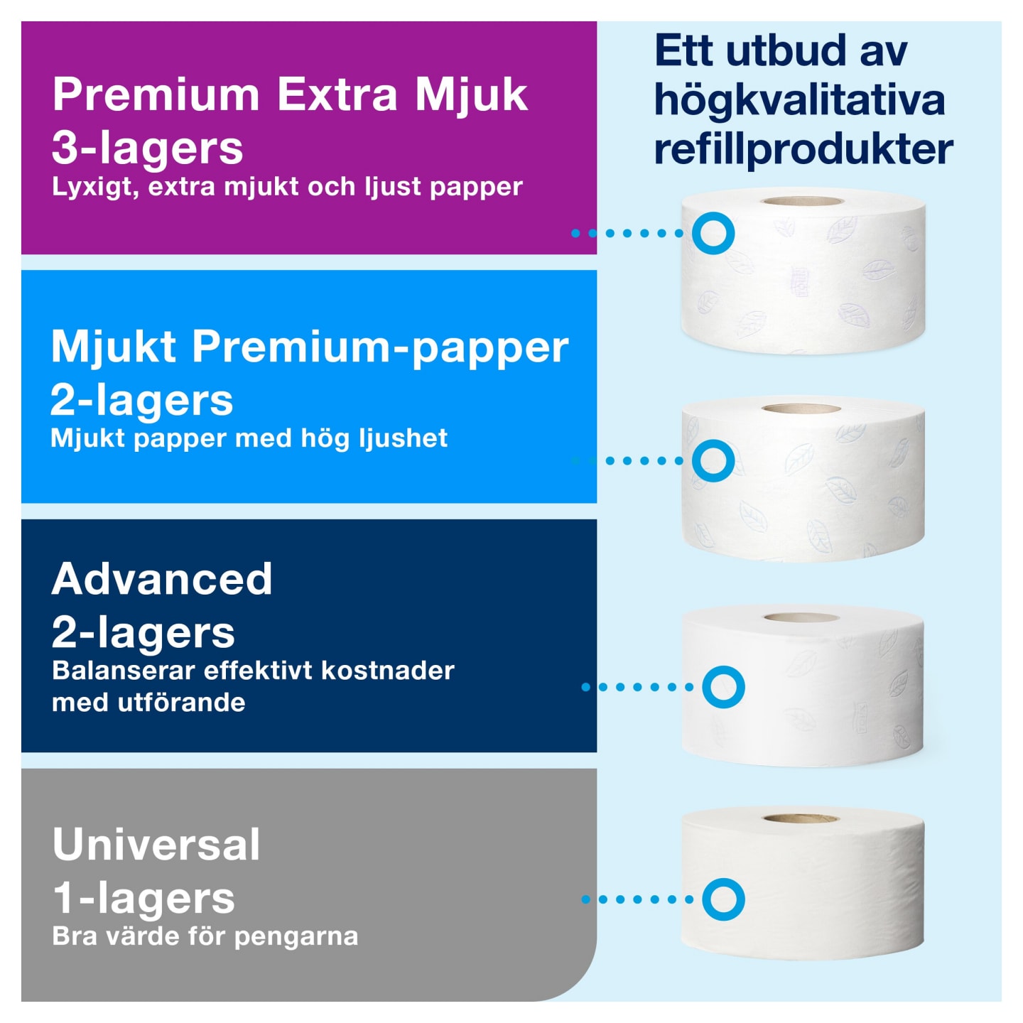 Dispenser svart toapapper T2 mini 1st - Bild 1 av 4