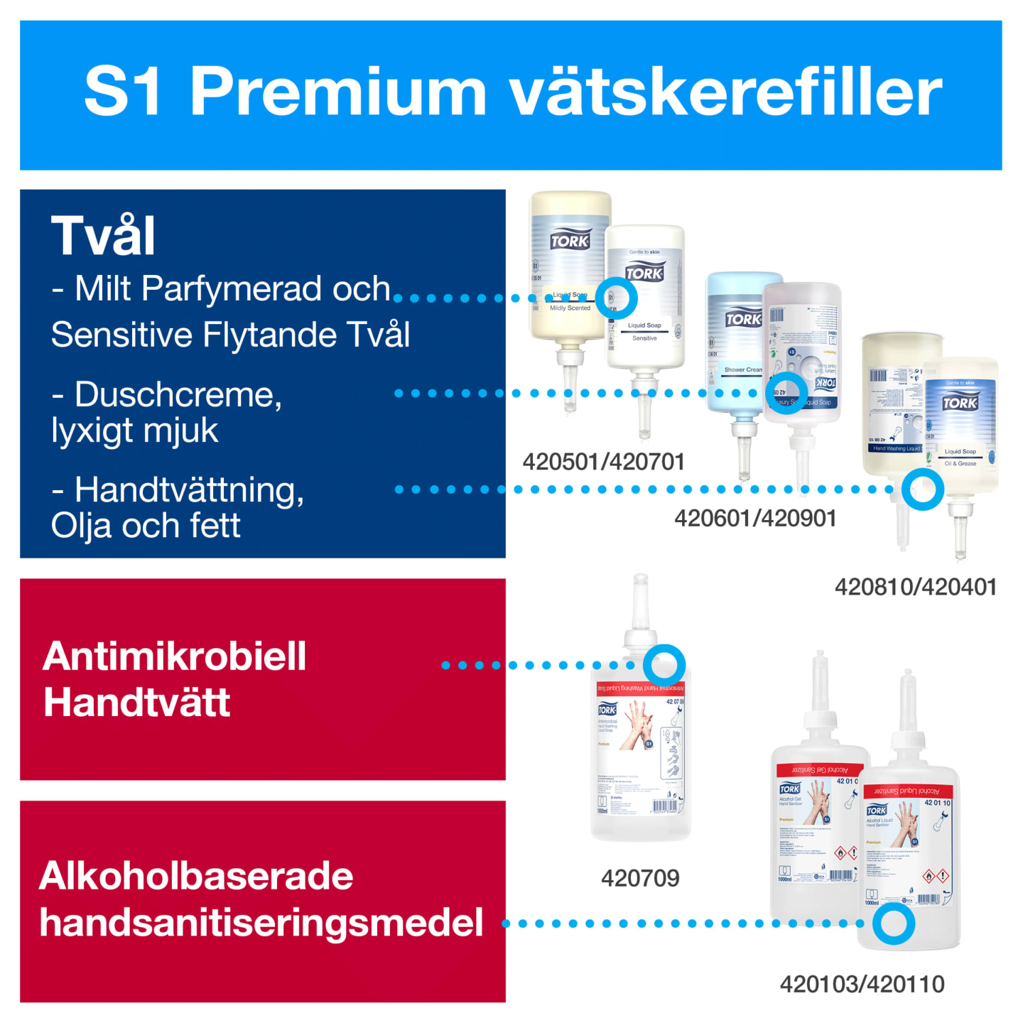 Tvåldispenser S1 svart plast Tork 1st - Bild 1 av 4