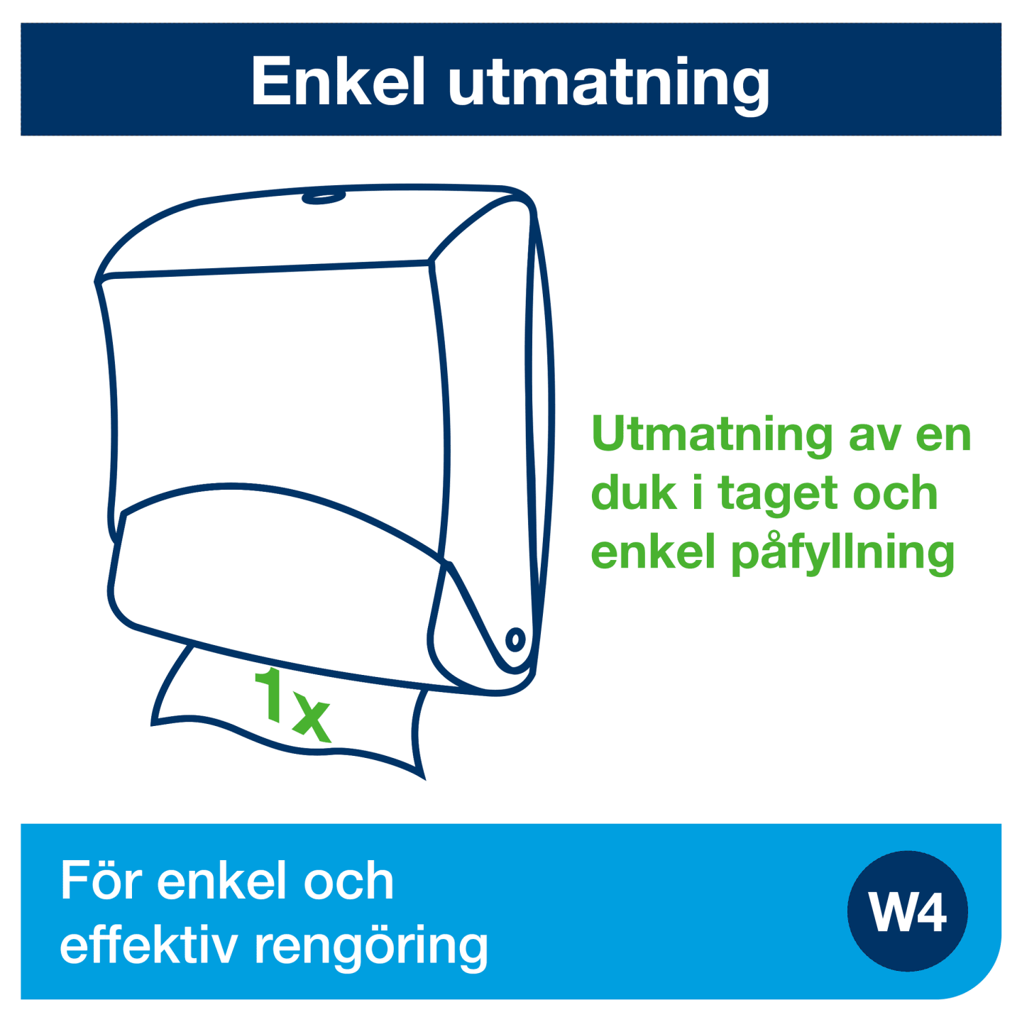 Dispenser vikt duk turkos Tork W4 1st - Bild 1 av 4