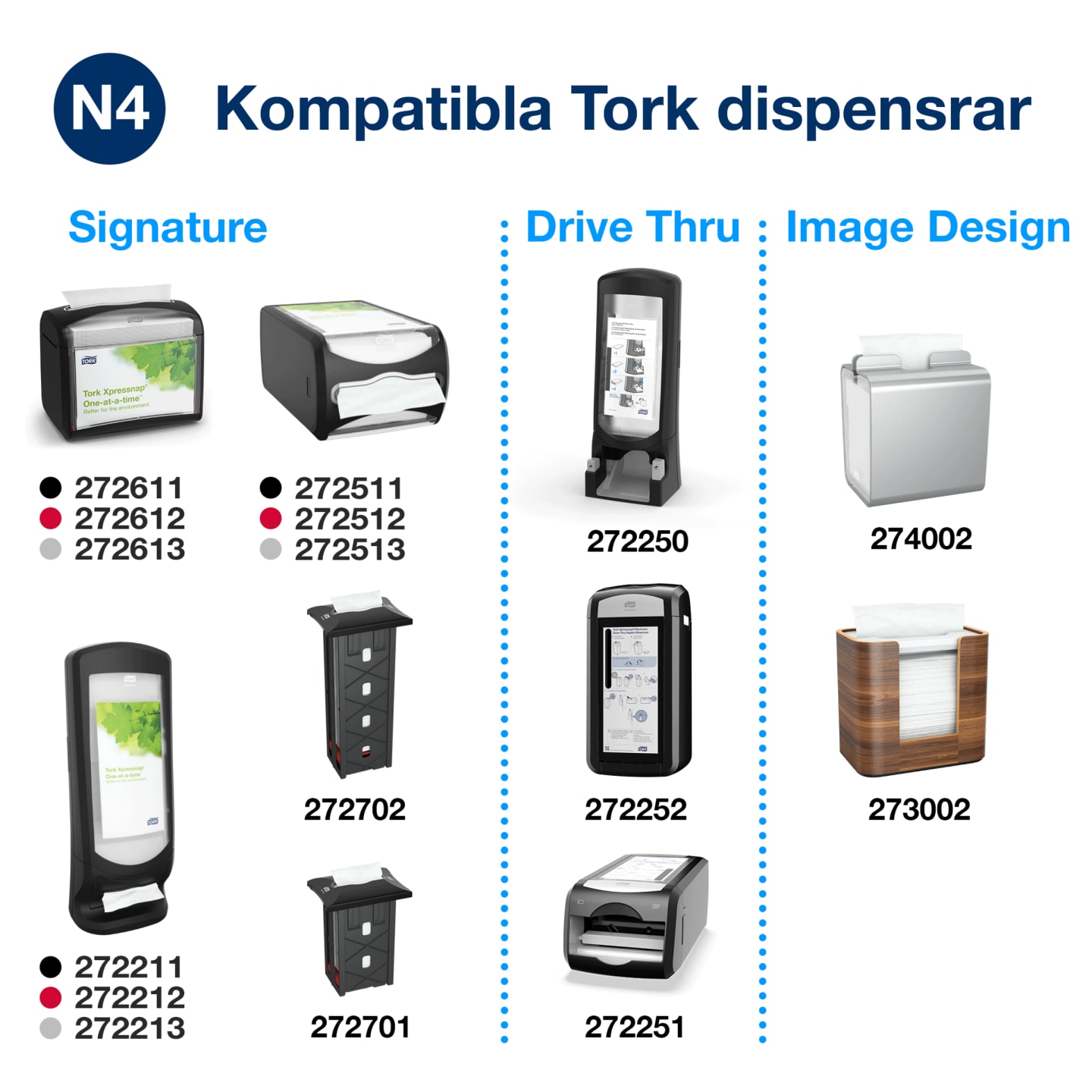 Servett dispenser vit N4 4000st - Bild 1 av 4