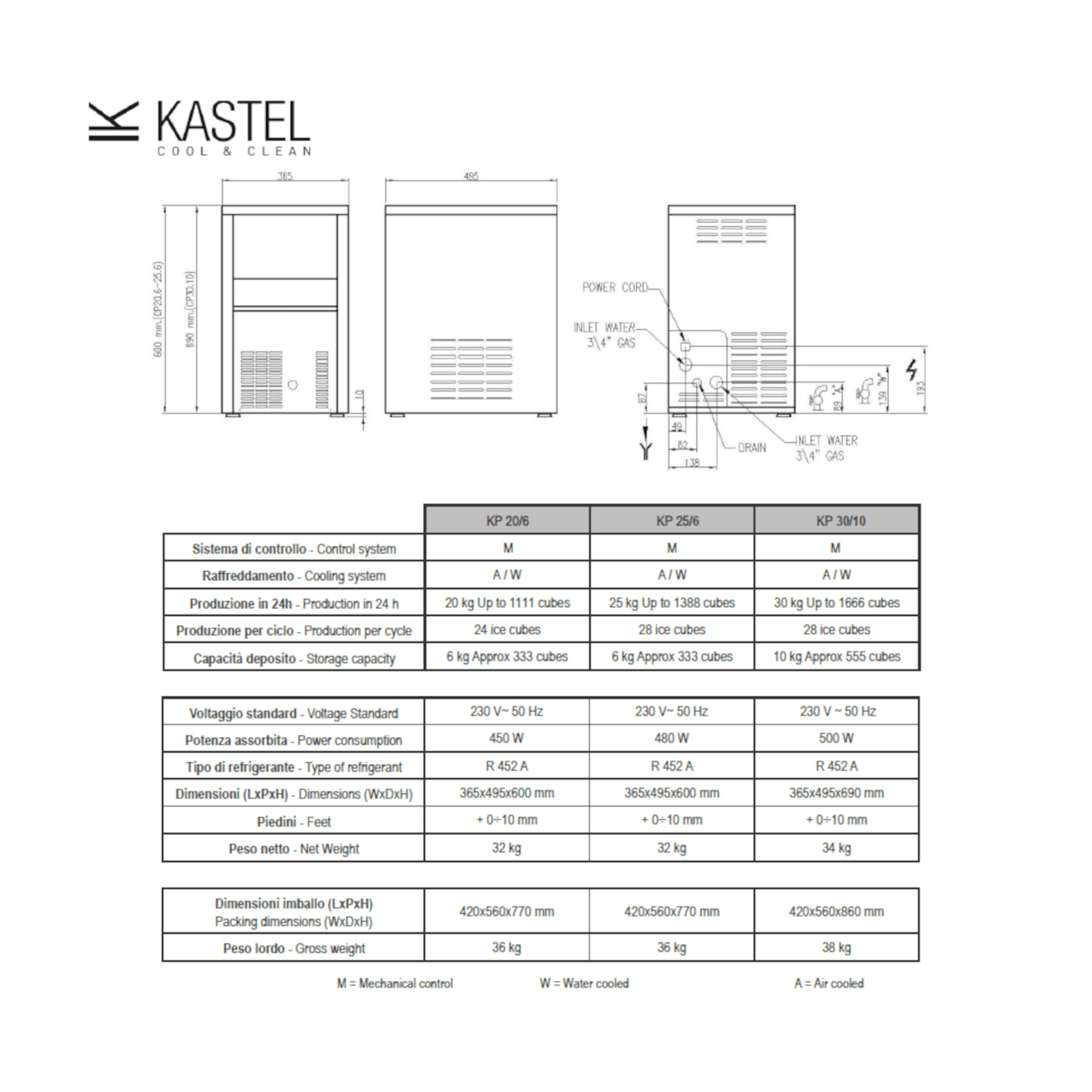 Ismaskin kub A R290 luftkyld - Bild 1 av 2