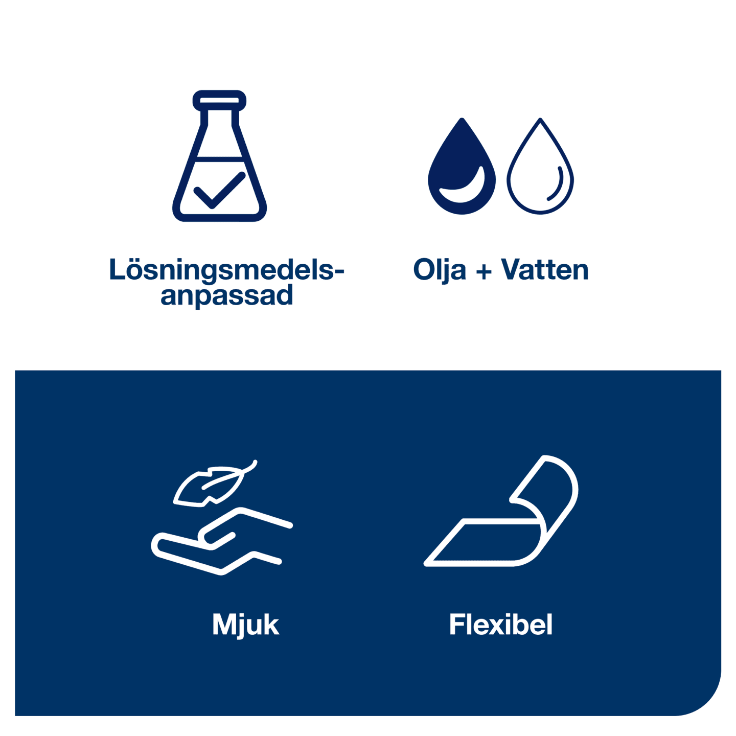 Rengöringsduk flex grå W8 55st - Bild 1 av 4