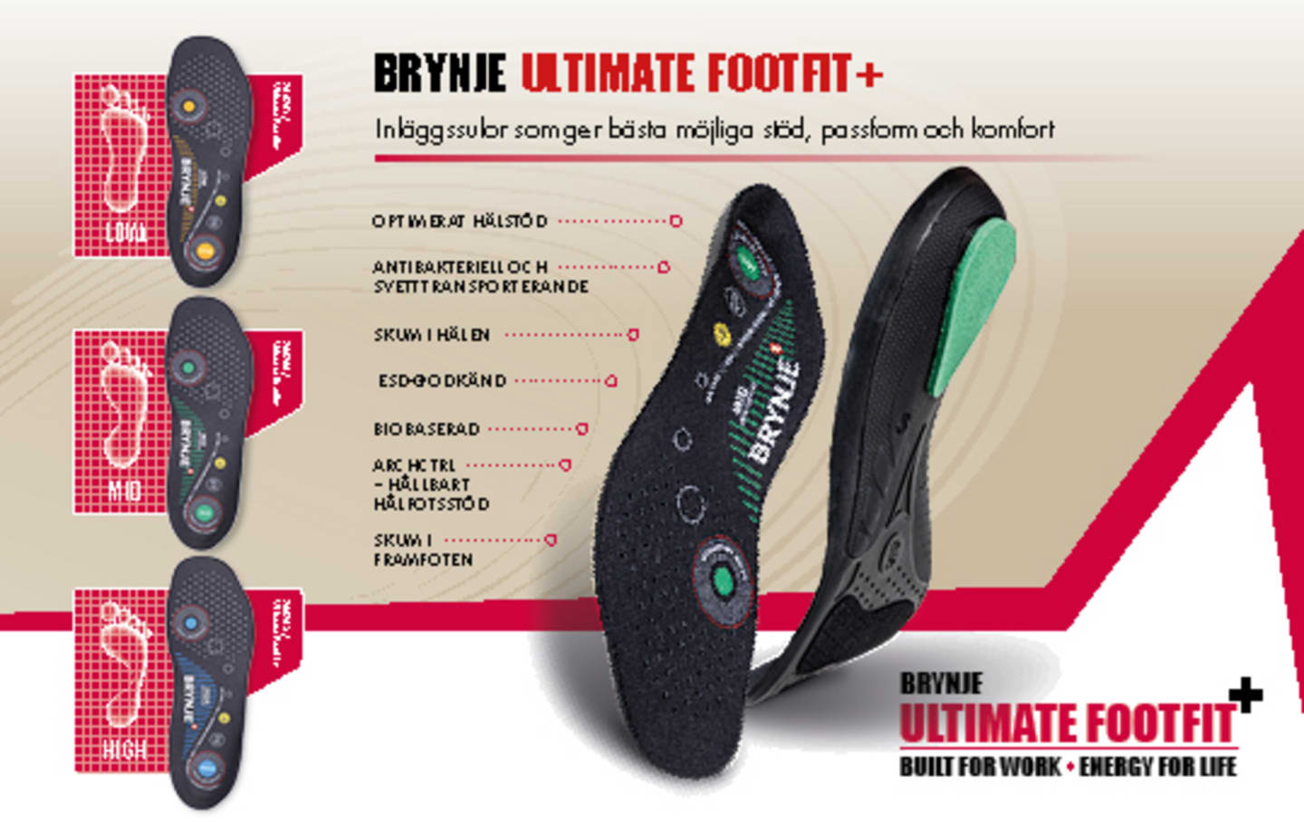 Sula Ultimate FootFit+ Låg 38-39 - Bild 1 av 2